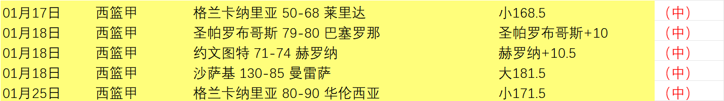 两周激增,万票,逼近去年总,DG真人视讯,DG真人,(Sports),DG视讯官网,DG真人官方平台