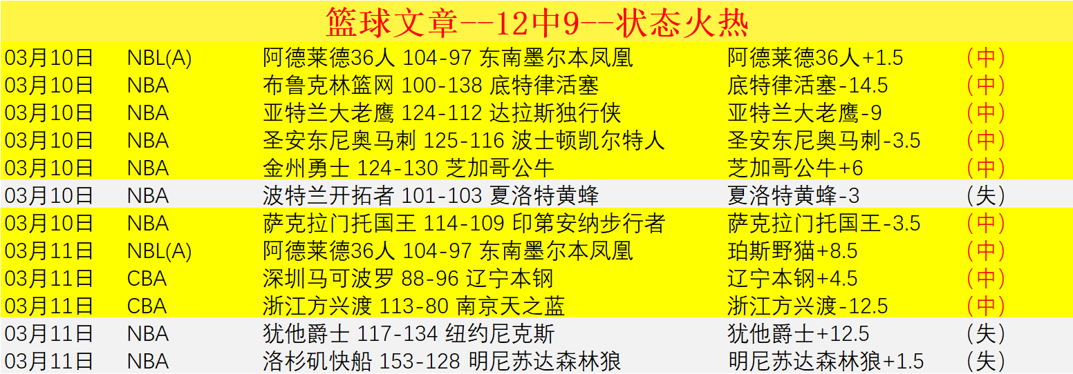 大乐透期号,专家推荐,宁波,DG真人视讯,DG真人,(Sports),DG视讯官网,DG真人官方平台