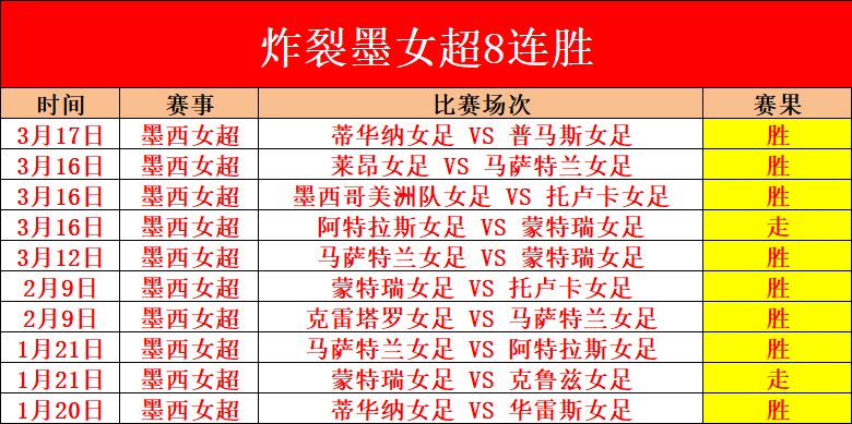 俄超王者回,归大乐透期,号专家质合,DG真人视讯,DG真人,(Sports),DG视讯官网,DG真人官方平台
