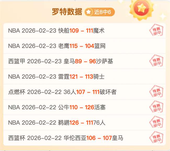 美职男篮西,部对决,火箭灰熊专,DG真人视讯,DG真人,(Sports),DG视讯官网,DG真人官方平台