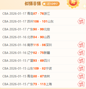 湖人动态,裁判报告发,詹姆斯壮举,DG真人视讯,DG真人,(Sports),DG视讯官网,DG真人官方平台