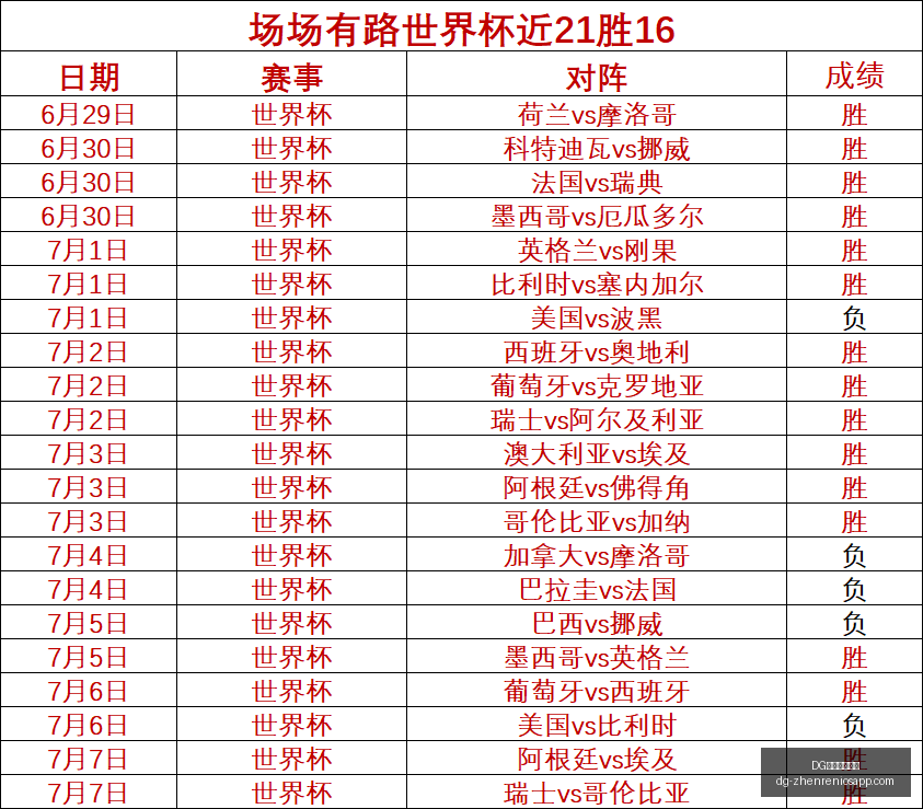 真人官方平,台官网新动,作落地引发,DG真人官方平台官网,DG真人,真人娱乐,DG代理,DG中心