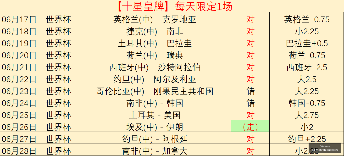 真人官方平,DG真人官方平台,DG真人官方平台官网,DG真人官方平台官网,DG真人,真人娱乐,DG代理,DG中心