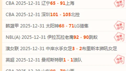 揭秘奥克兰空中之旅：提前锁定喷气机市场风向标！