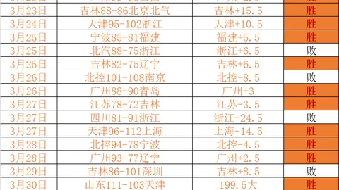 原神莉奈娅最佳配队攻略：三玩法全解析，必抽入队