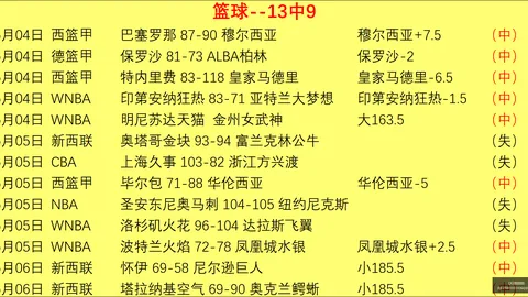 焦点对决DG中心：女武神对阵水银深度解析